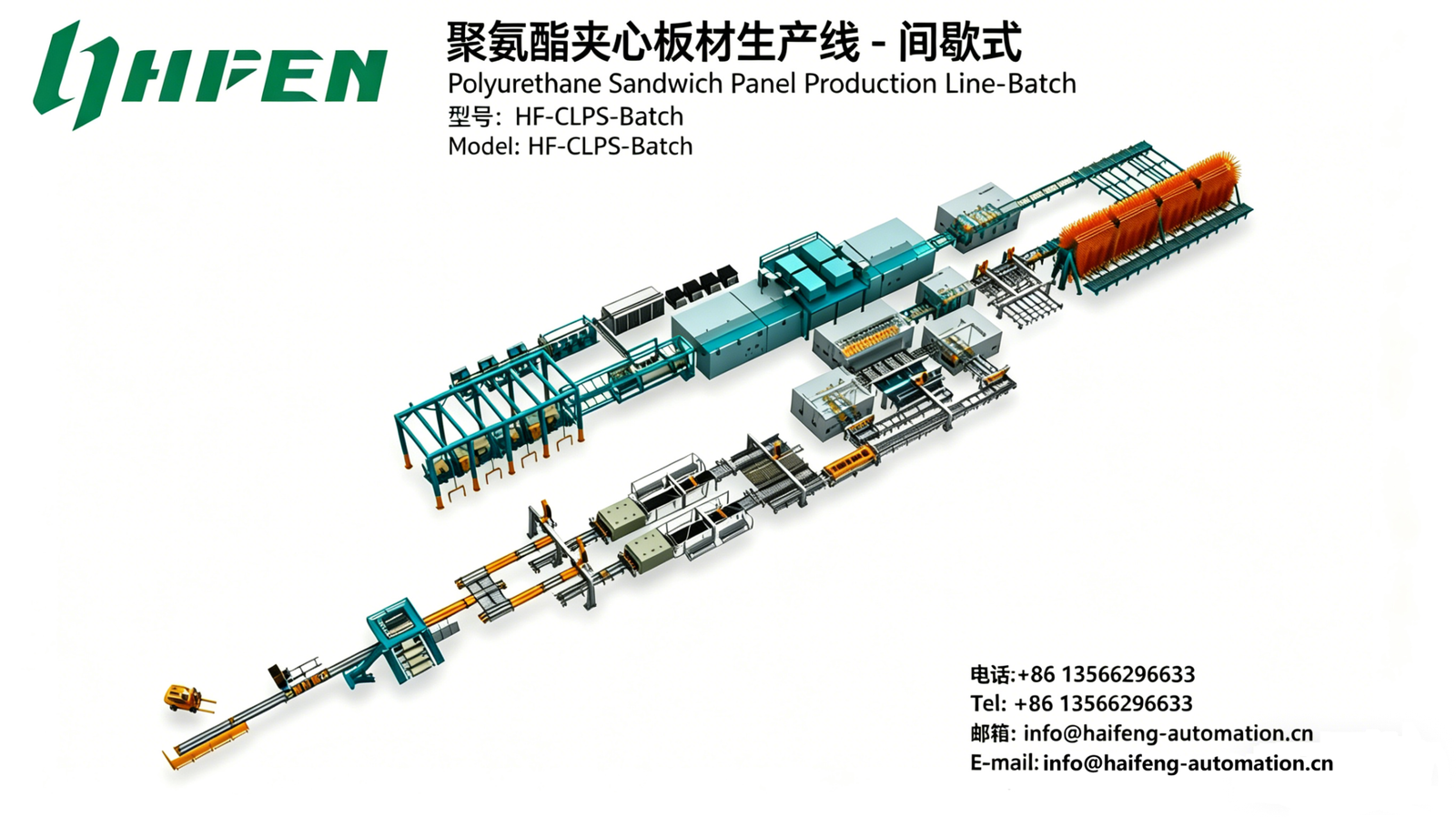 Polyurethane Sandwich Panel Production Line For Batch