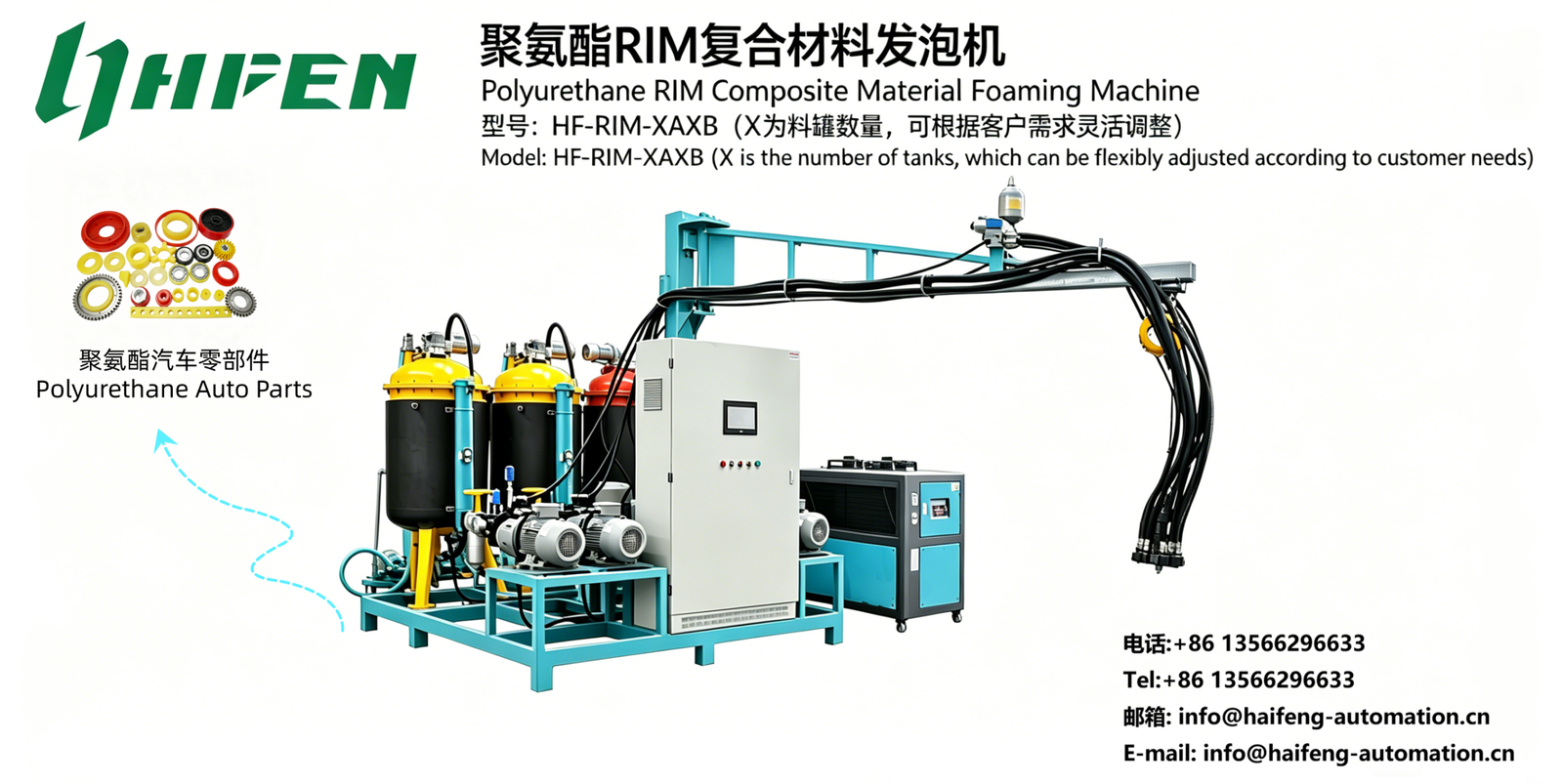 Polyurethane RIM Composite Machine For Auto Parts